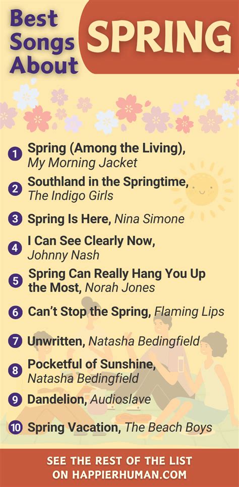 best songs for spring break